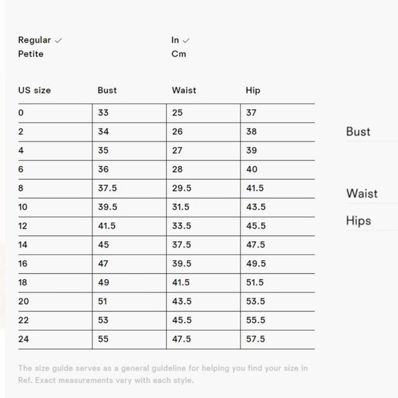 Reformation Juliette dress - Picture 9 of 9